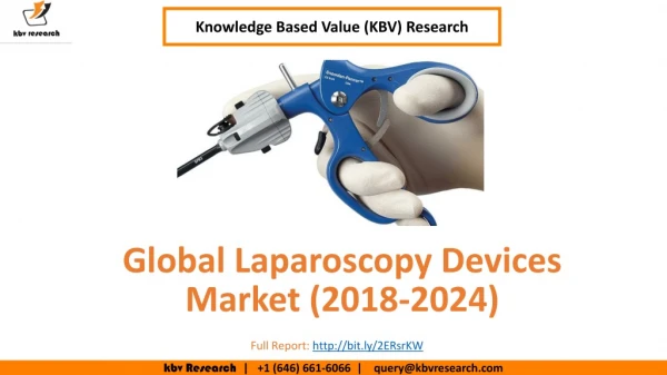 Laparoscopy Devices Market Size- KBV Research