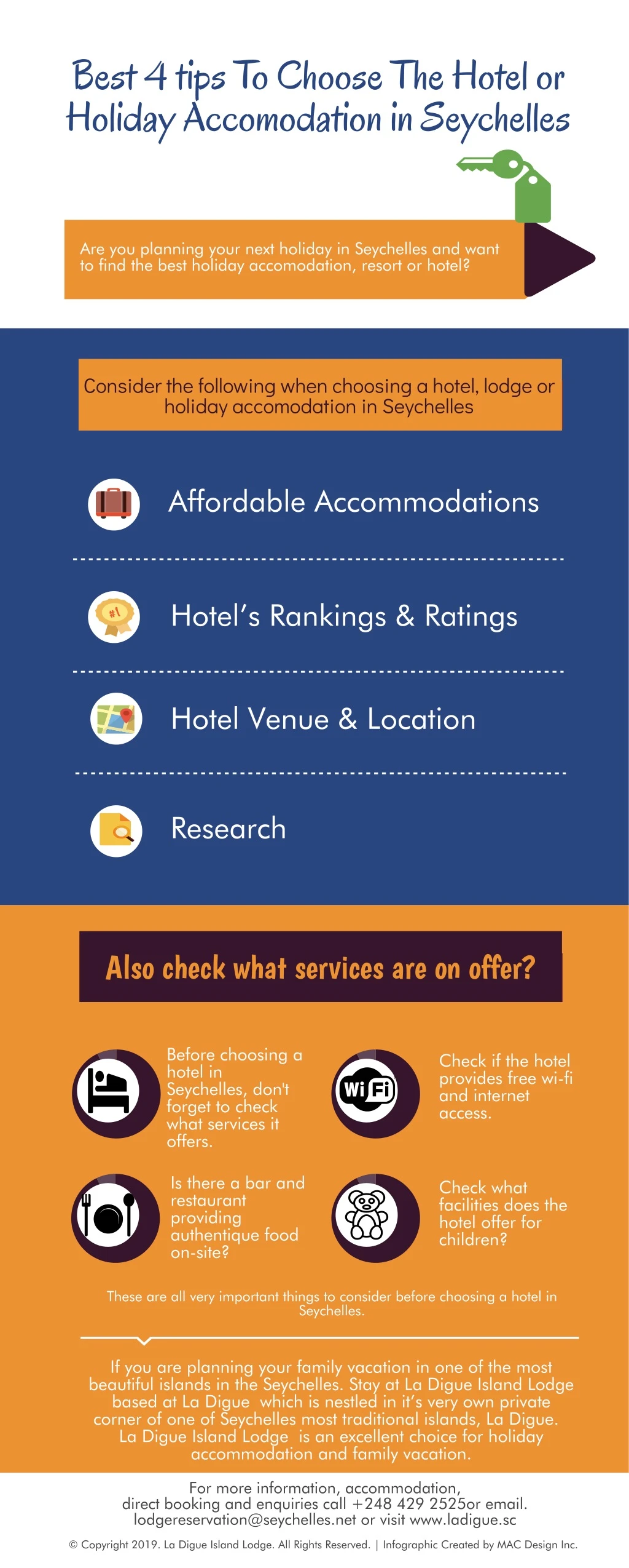 best 4 tips to choose the hotel or holiday