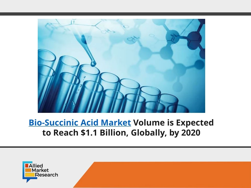 bio succinic acid market volume is expected