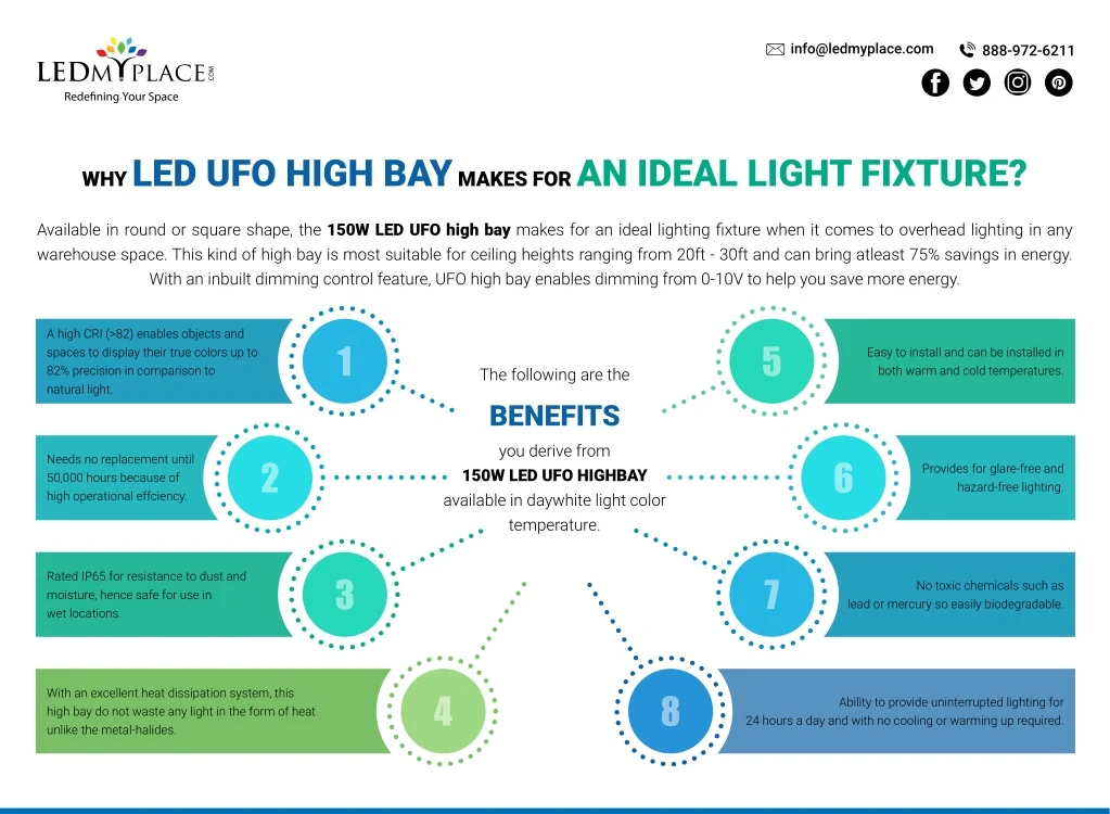 why led ufo high bay makes for an ideal light