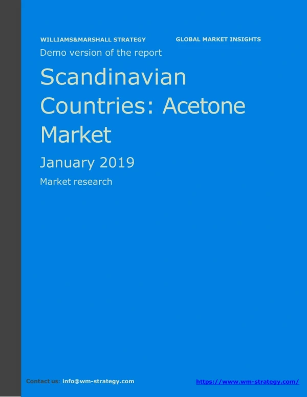 demo version the ammonium sulphate market