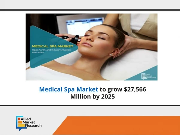 Medical spa market worth $27,566 Mn by 2025