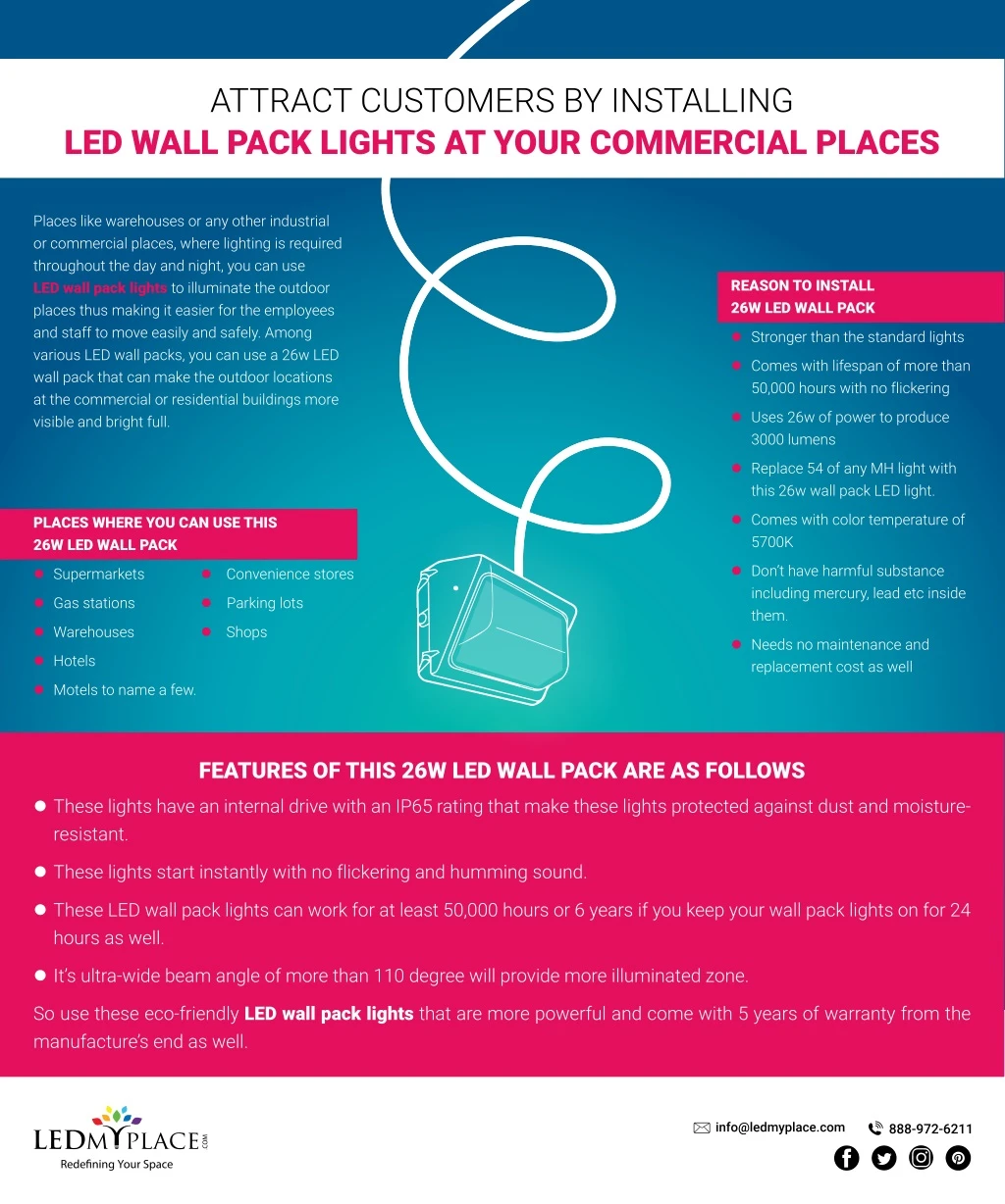 attract customers by installing led wall pack