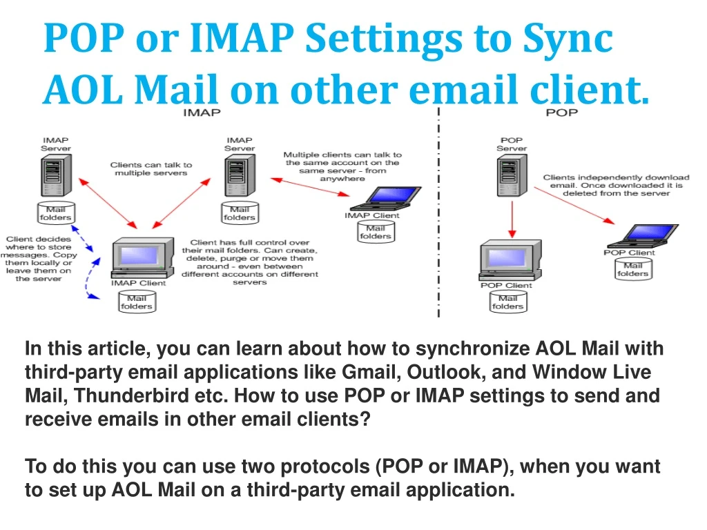 pop or imap settings to sync aol mail on other