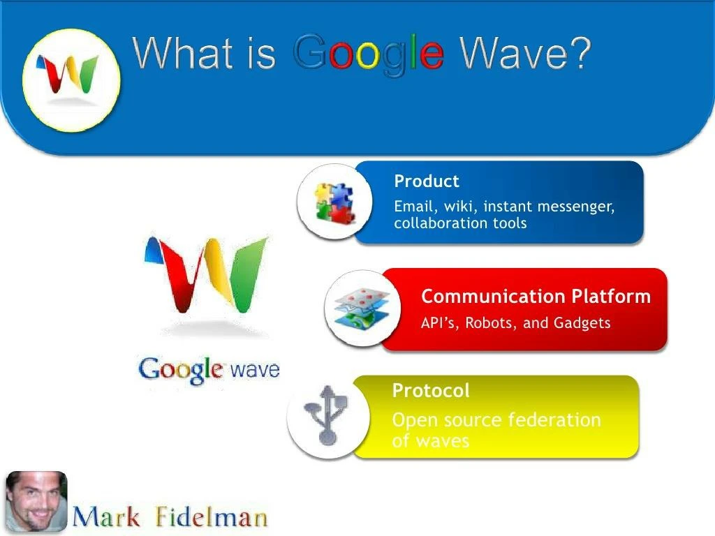 what is google wave