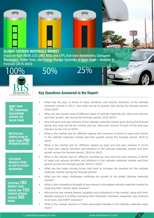 Cathode Materials Market Research Report