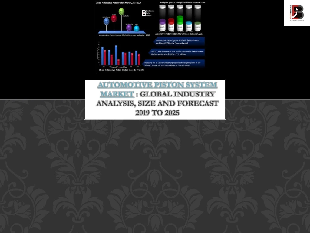 automotive piston system market global industry analysis size and forecast 2019 to 2025