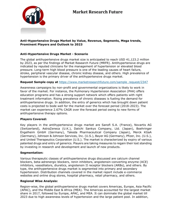 Anti hypertensive drugs market