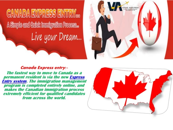 Canada Express entry Program