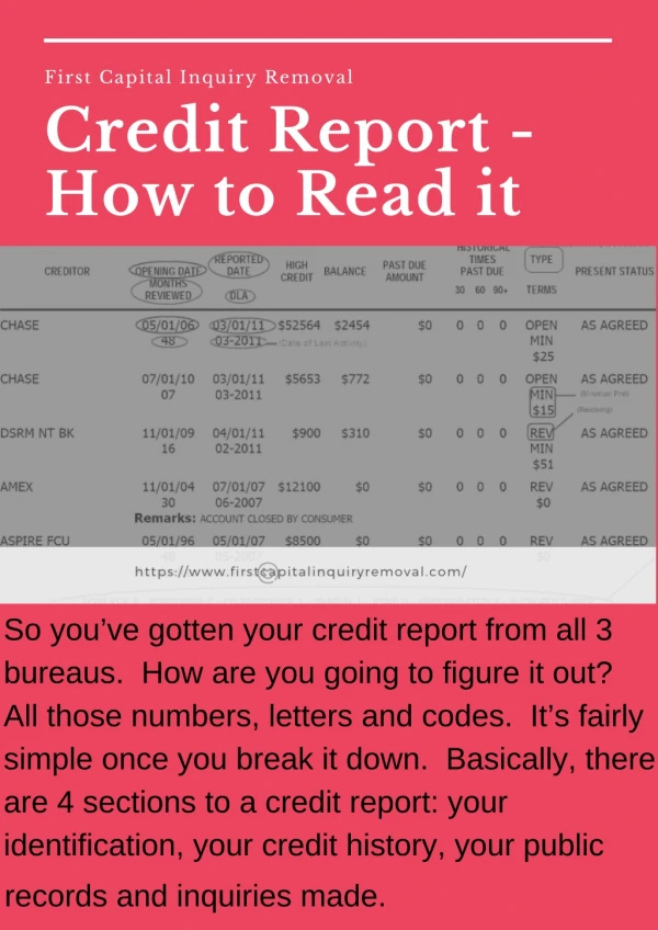 Credit Report - How to Read it