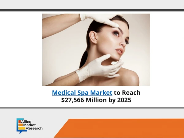 Medical spa market Set to reach $27,566 Million by 2025