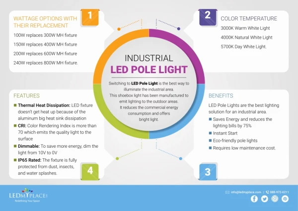 Best Features of Industrial LED Pole Lights by LEDMyplace