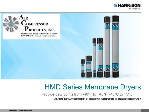 HMD Series Membrane Dryers