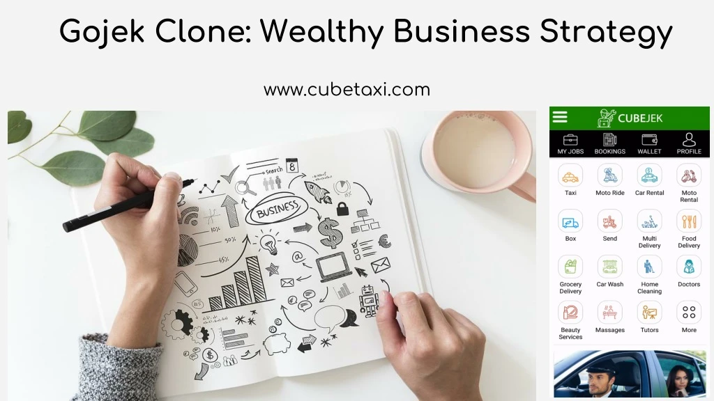 gojek clone wealthy business strategy