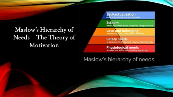 Maslow’s Hierarchy of Needs – The Theory of Motivation -BookMyEssay