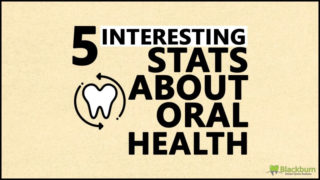 5 interesting stats about oral health