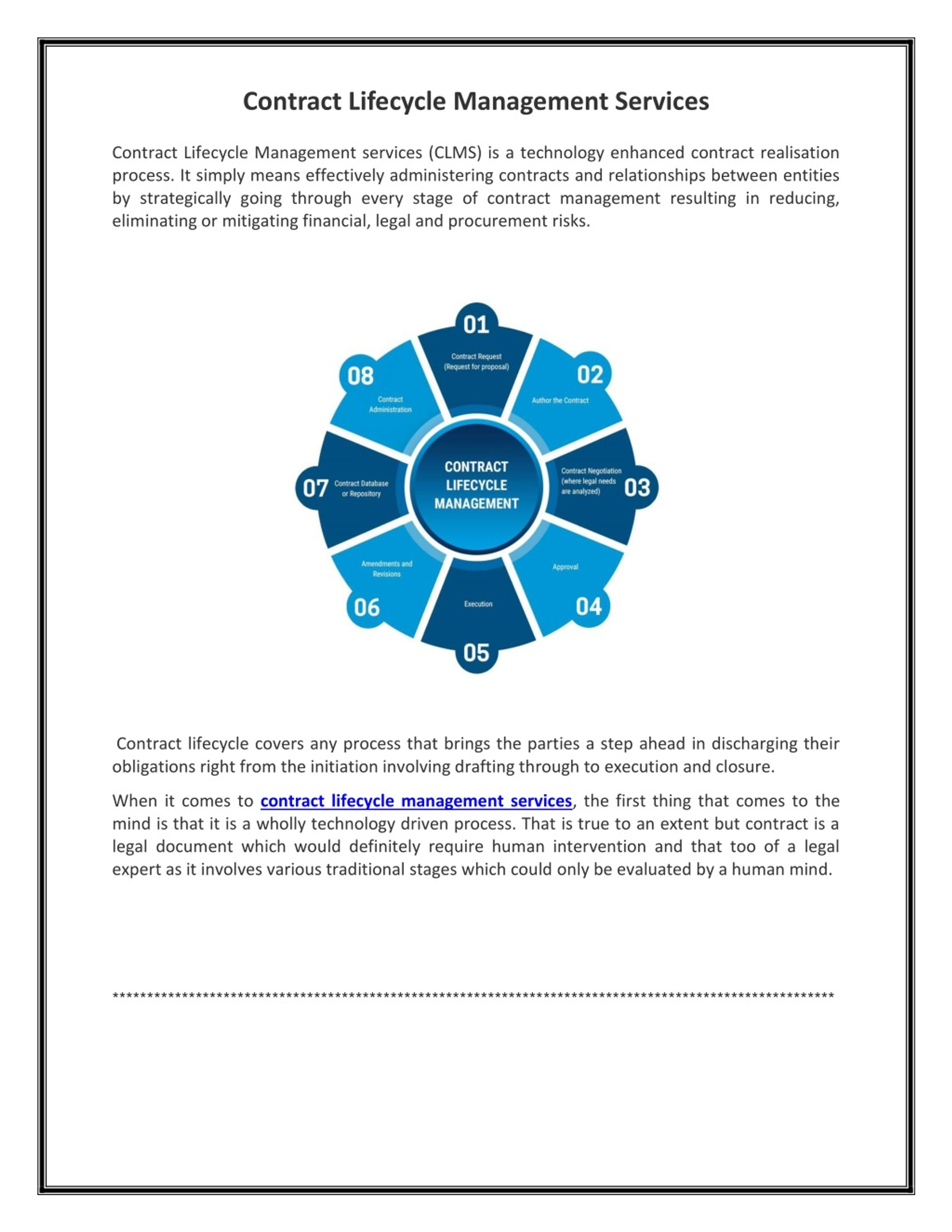 PPT - Contract Lifecycle Management Services PowerPoint Presentation ...