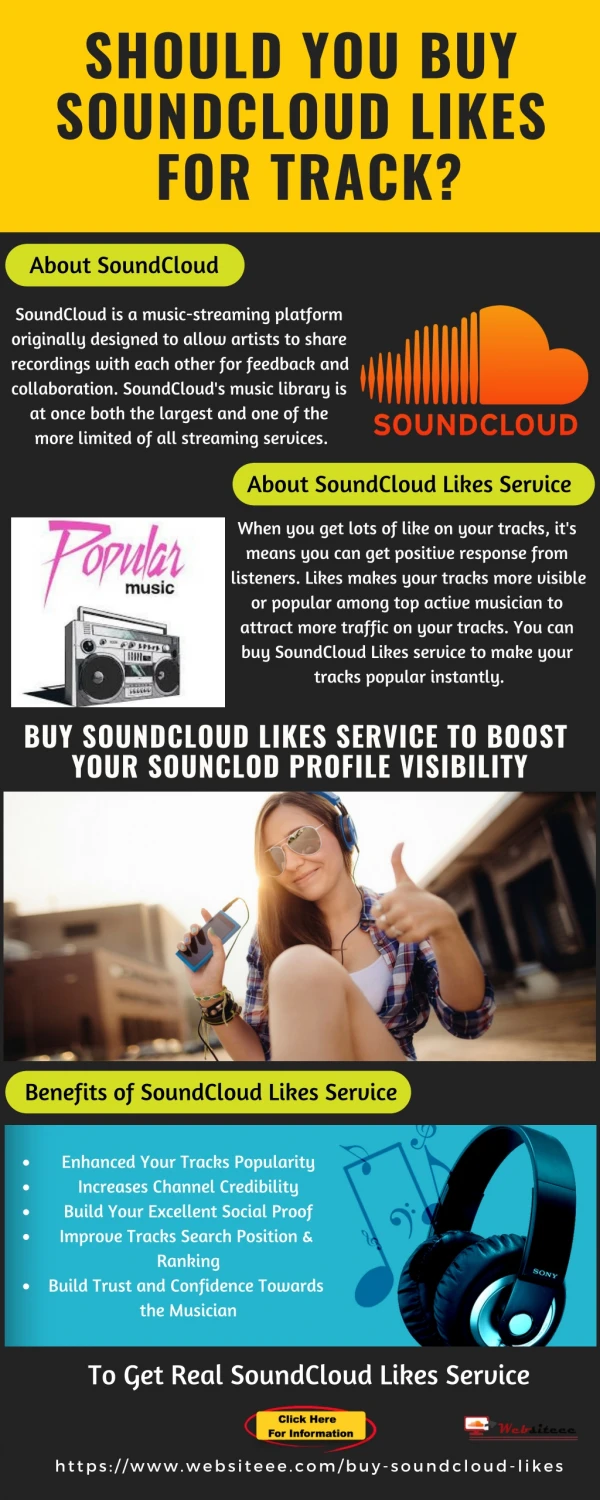 Should You Buy SoundCloud Likes for Track?