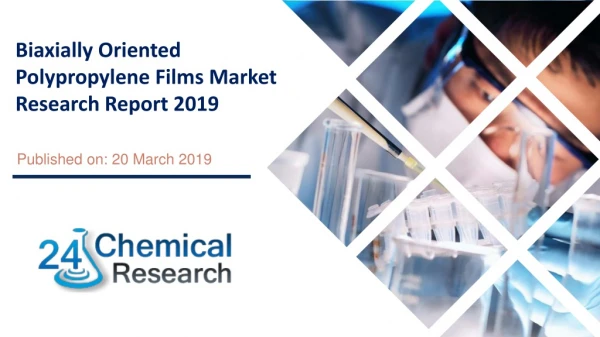 Biaxially Oriented Polypropylene Films Market Research Report 2019