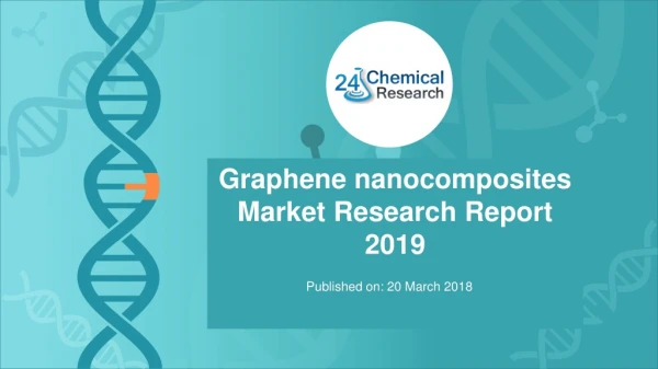 Graphene nanocomposites Market Research Report 2019