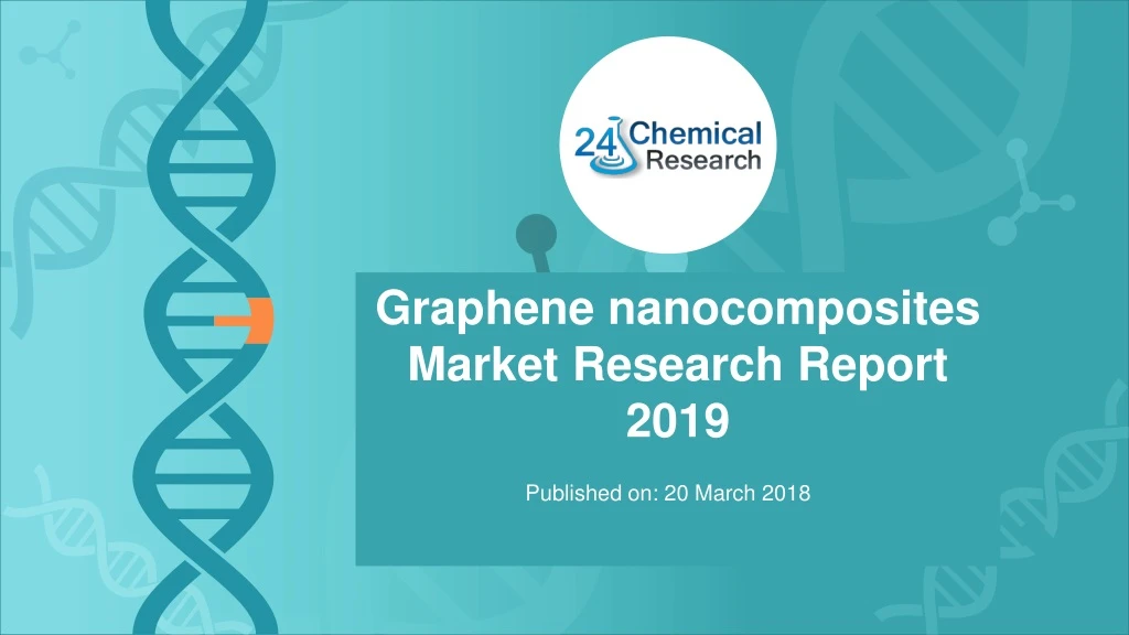 graphene nanocomposites market research report