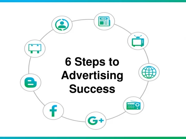 6 steps to advertising success
