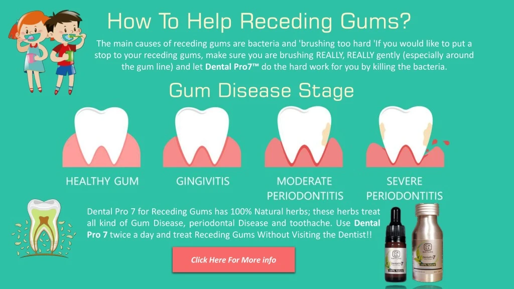 how to help receding gums