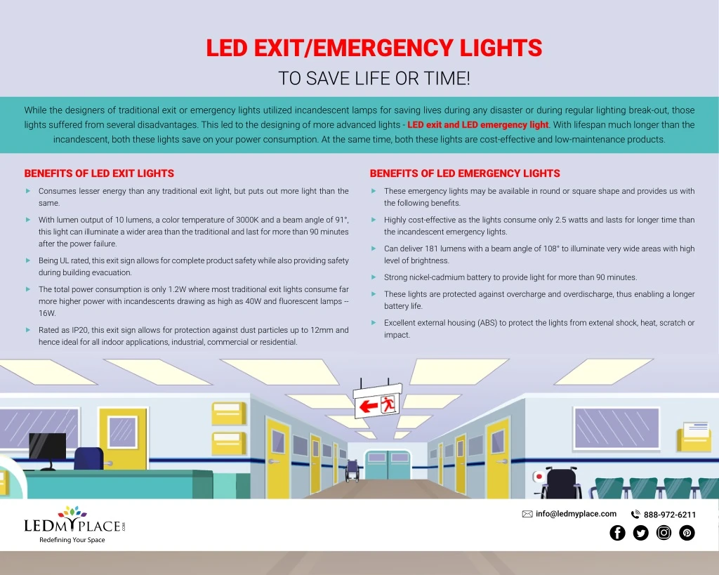 led exit emergency lights to save life or time