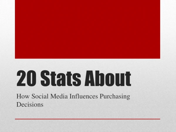 How social media influences purchasing decisions