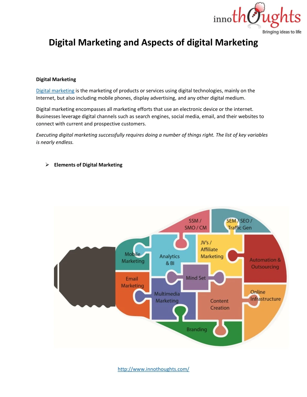 digital marketing and aspects of digital marketing