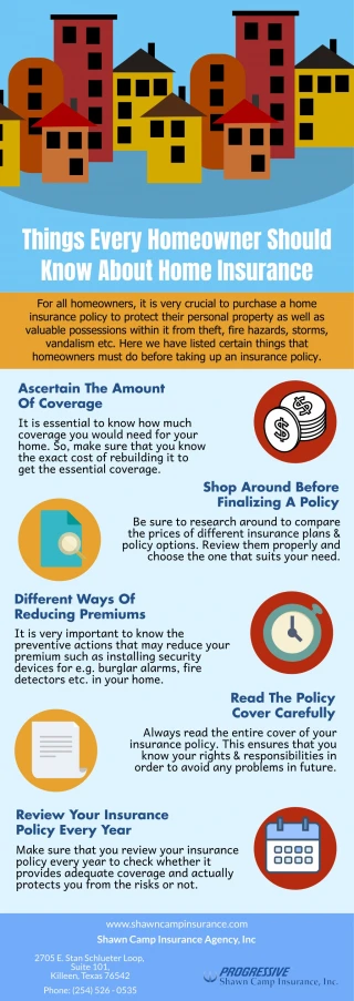 Things Every Homeowner Should Know About Home Insurance - slide 1