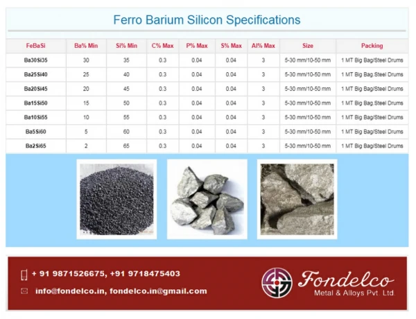Ferro Barium Silicon - Fondelco