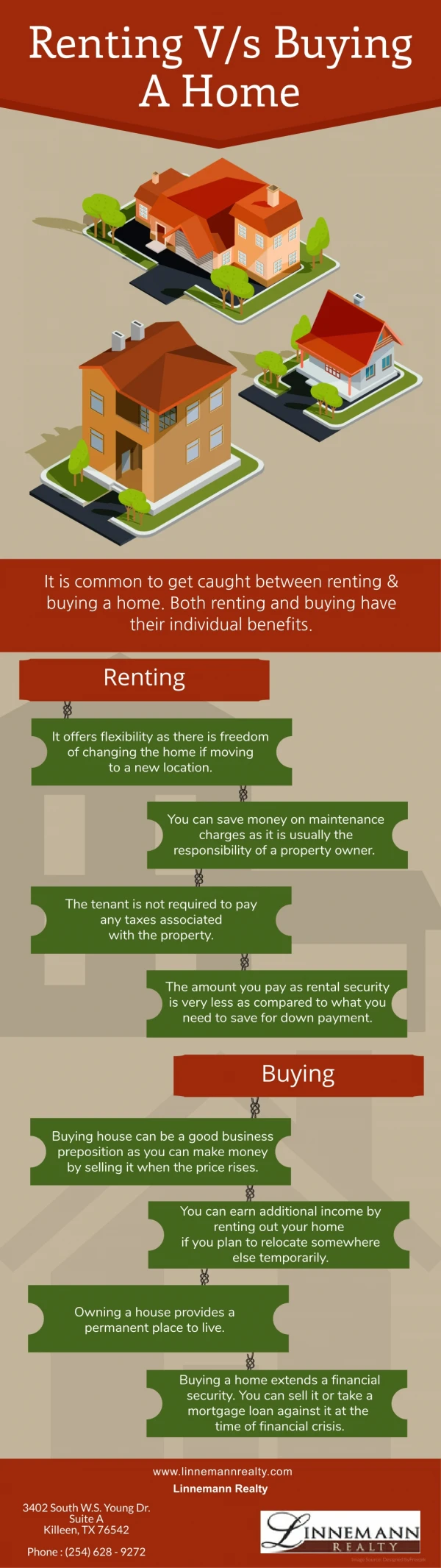 Renting V/s Buying A Home