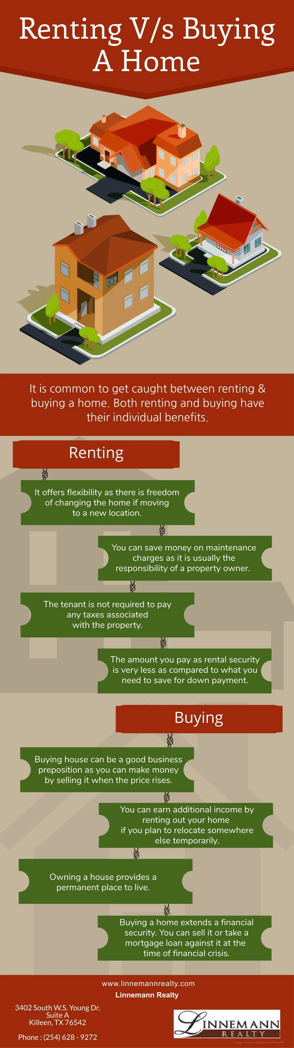 renting v s buying a home