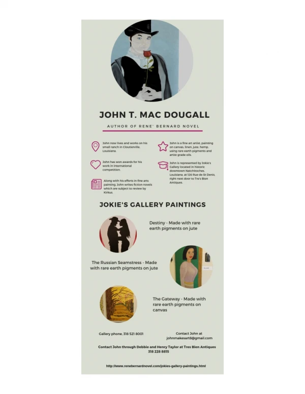 Fond of Paintings- View Infographics Based Jokie's Gallery