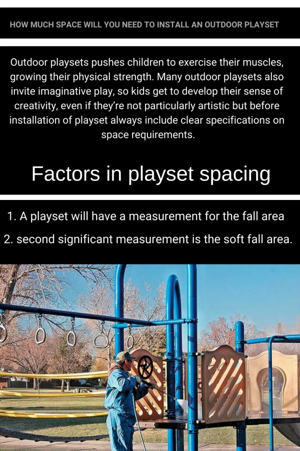 How much space will you need to install an outdoor playset