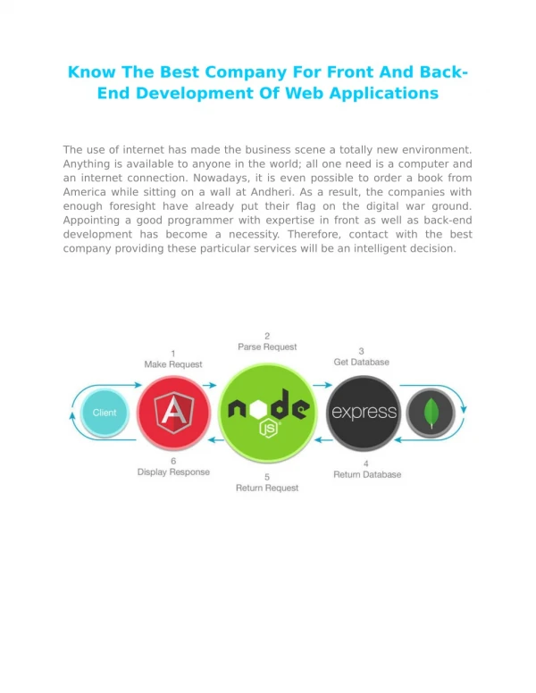Know The Best Company For Front And Back-End Development Of Web Applications
