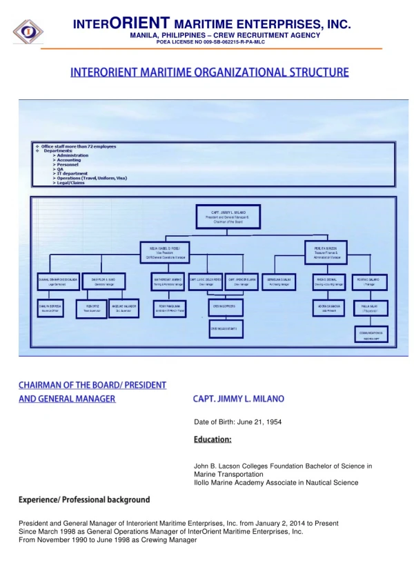 Crew Management Training in Manila and Philippines