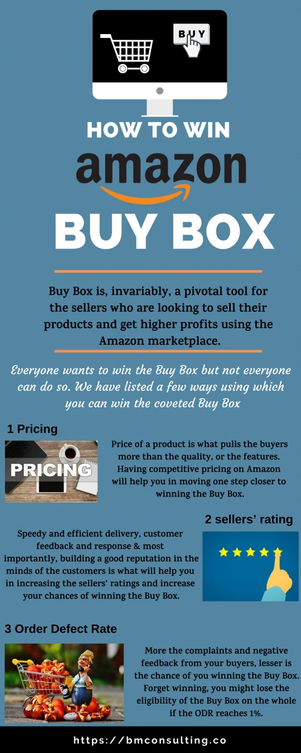 How to win Amazon Buy Box