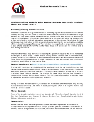 Nasal Drug Delivery Market - slide 1