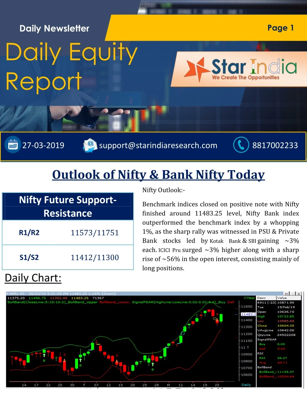 daily equity report