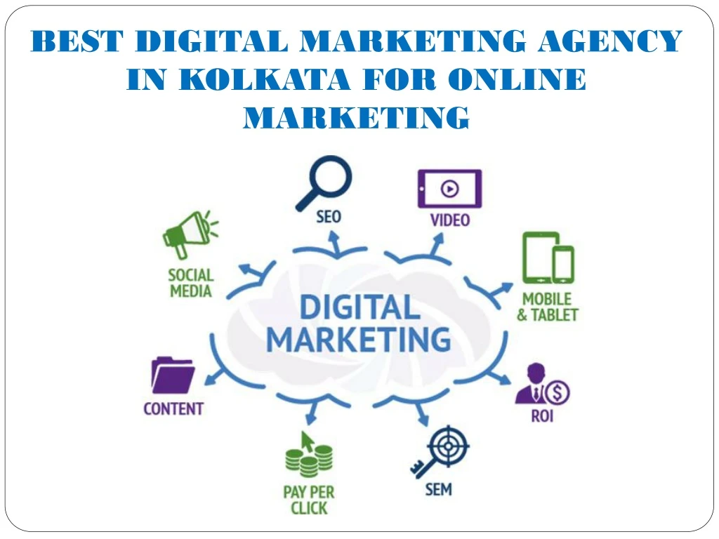 best digital marketing agency in kolkata