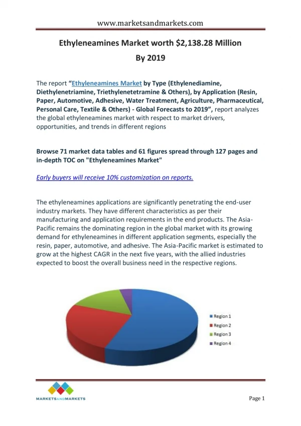 Ethyleneamines Market worth $2,138.28 Million by 2019