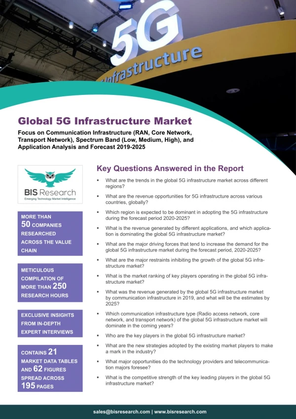 5G Infrastructure Market Study