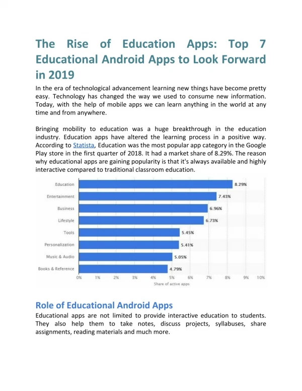 The Rise of Education Apps: Top 7 Educational Android Apps to Look Forward in 2019