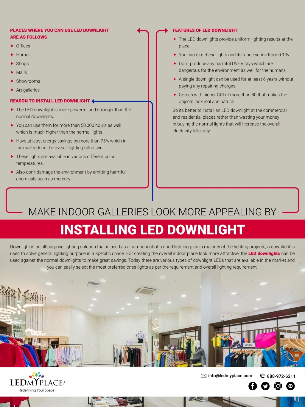 places where you can use led downlight