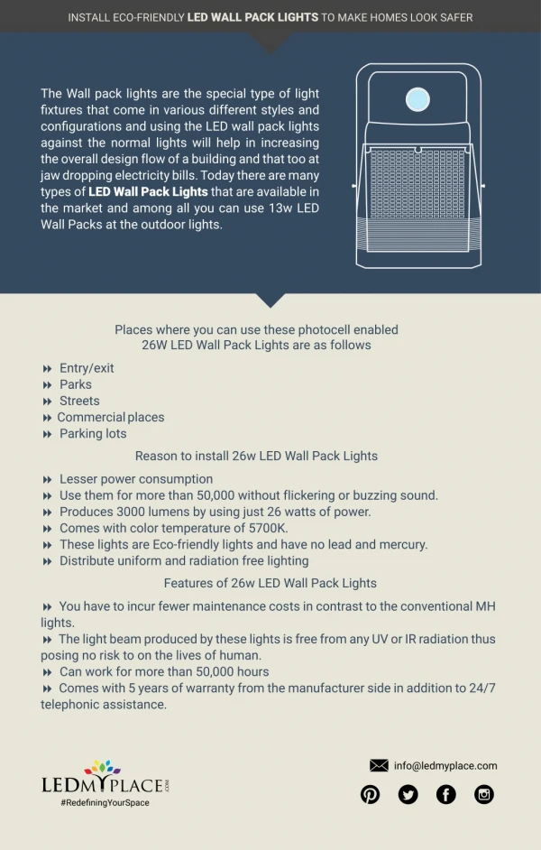 Know Everything About LED Wall Pack Lights