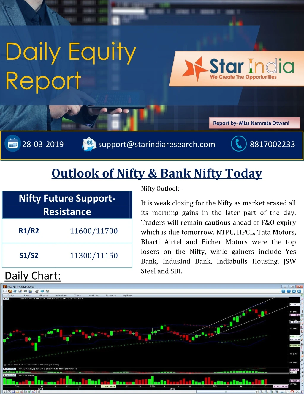 daily equity report