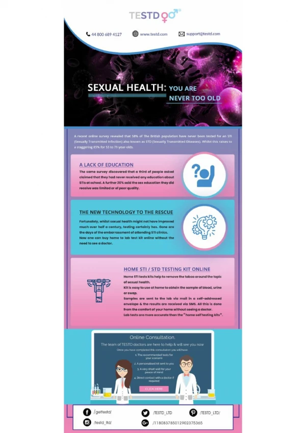 SEXUAL HEALTH: YOU ARE NEVER TOO OLD