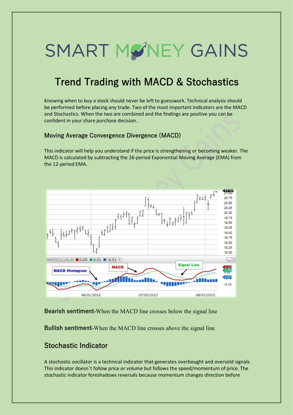 trend trend trading trading with
